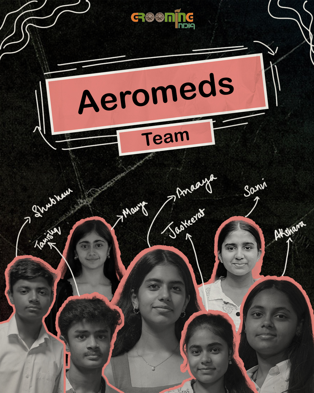 Aeromeds